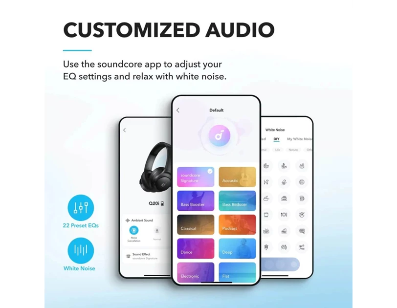 Anker Soundcore Q20i naglavne bežične Bluetooth 5, slušalice s mikrofonom, 60h, EQ, crne A3004G11