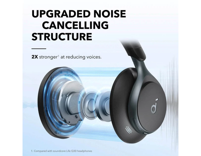 Anker Soundcore Space One naglavne bluetooth slušalice, crne, A3035G11