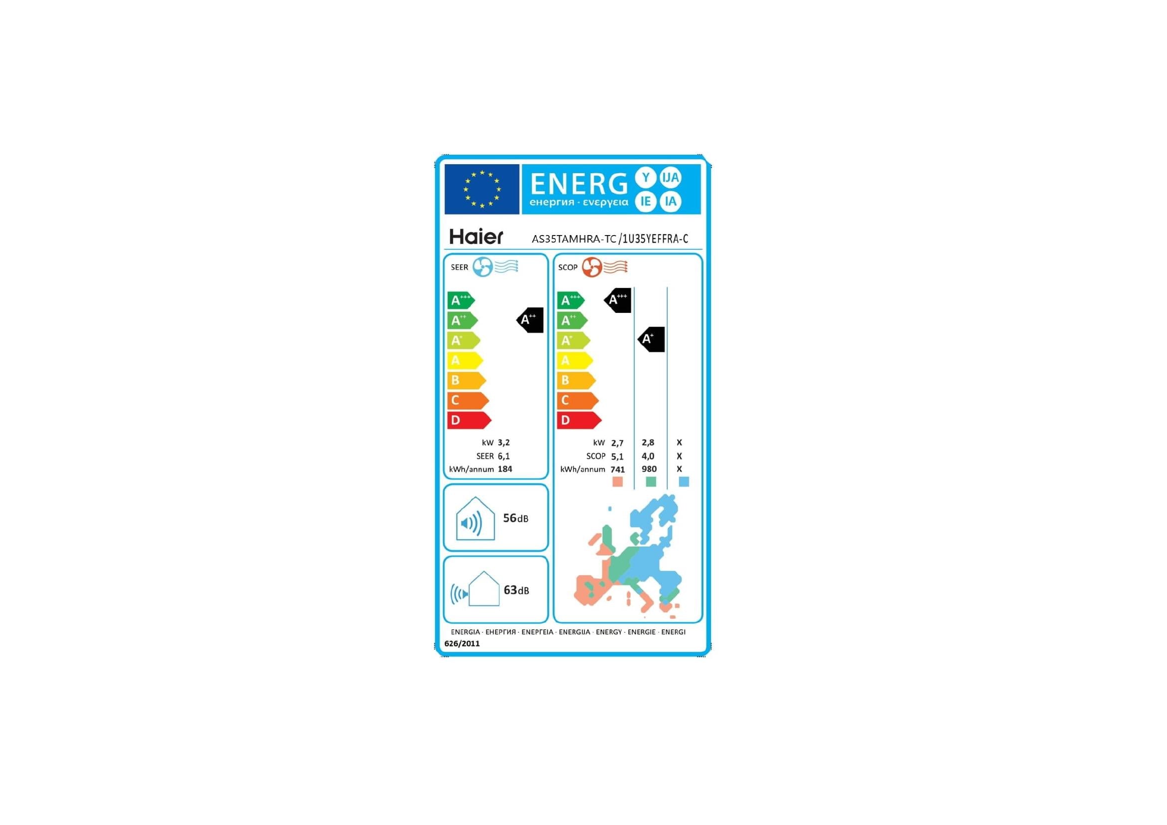 Klima uređaj 3,2kW Haier Active