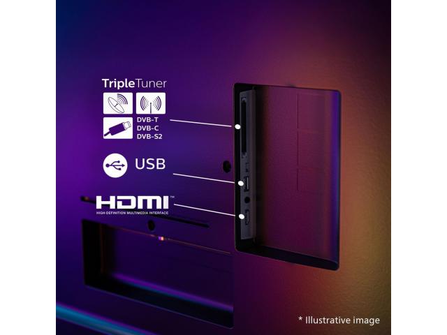 PHILIPS QLED TV 65PUS7810/12