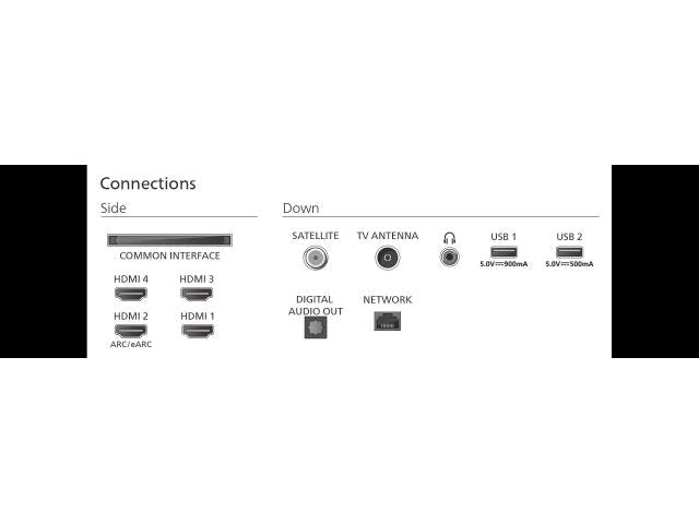 PHILIPS OLED TV 65OLED770/12