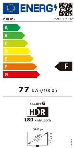 PHILIPS QD MiniLED TV 55MLED820/12