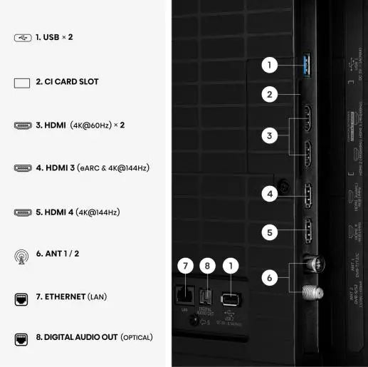 Televizor HISENSE 55E7S PRO 2026, 139,7 cm (55"), Hi-QLED, 4K UHD, Smart TV, VIDAA OS