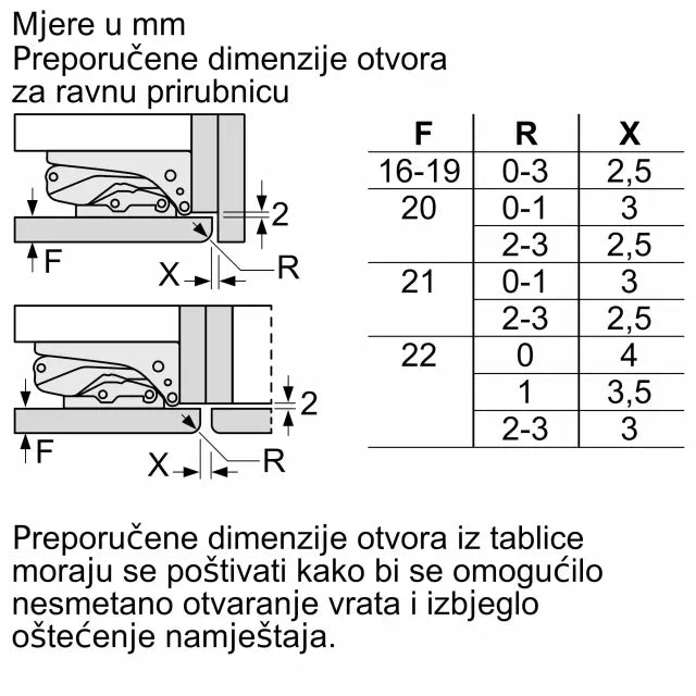 Hladnjak ugradbeni Bosch KIV87VFE0